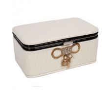 YY19 Шкатулка T001S