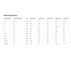 Размерная сетка