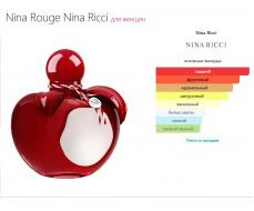 NINA RICCI NINA ROUGE 80ML EDT WOMEN TESTER