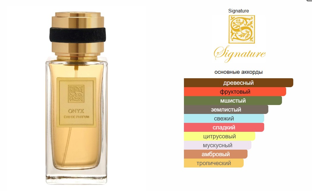 SIGNATURE ONYX 100ML EDP + 15ML EDP UNISEX