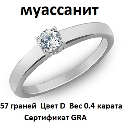 Кольцо с муассанитом родированное серебро 925* Артикул:10-0131.1620